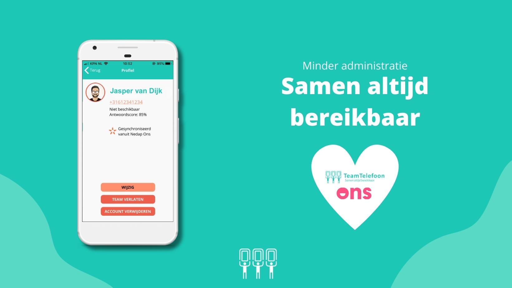 Automatische synchronisatie van tijdelijke teamleden
